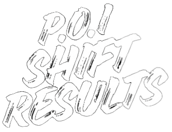 P.O.I Shift Results